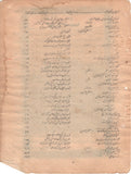 Handcrafted Indian Miniature Persian Mughal Paintings Contemporary Revival Art
